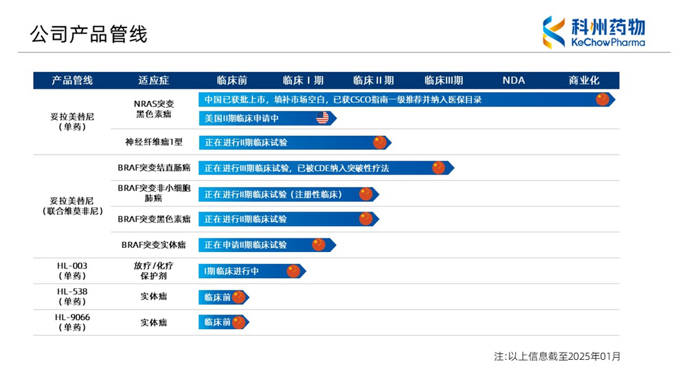 2313977515ab82fdc9b87a7b83f6651_副本